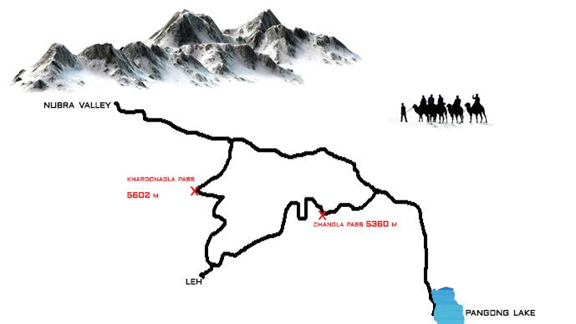 Package Image